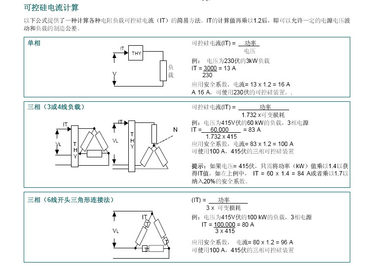 電流計算